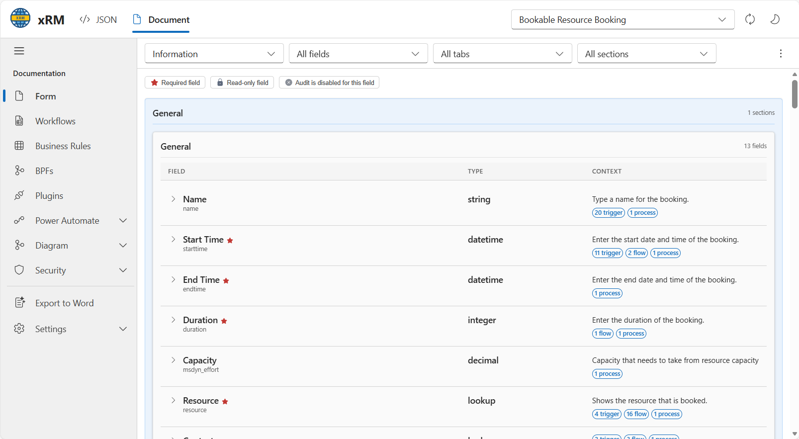 Form documentation view